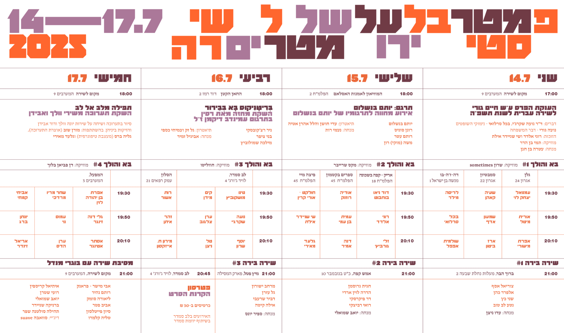 מטר על מטר תכנייה